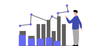 Perma-Pipe International Holdings, Inc. ประกาศผลประกอบการทางการเงินไตรมาสที่สามปี 2025