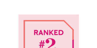 ไม่มีใครเทียบได้ในด้านความเป็นเลิศทางธุรกิจ: Mary Kay ได้รับเลือกให้เป็นอันดับ 2 ในรายชื่อบริษัทที่มีบริการลูกค้าดีที่สุดประจำปี 2026 ของ Forbes